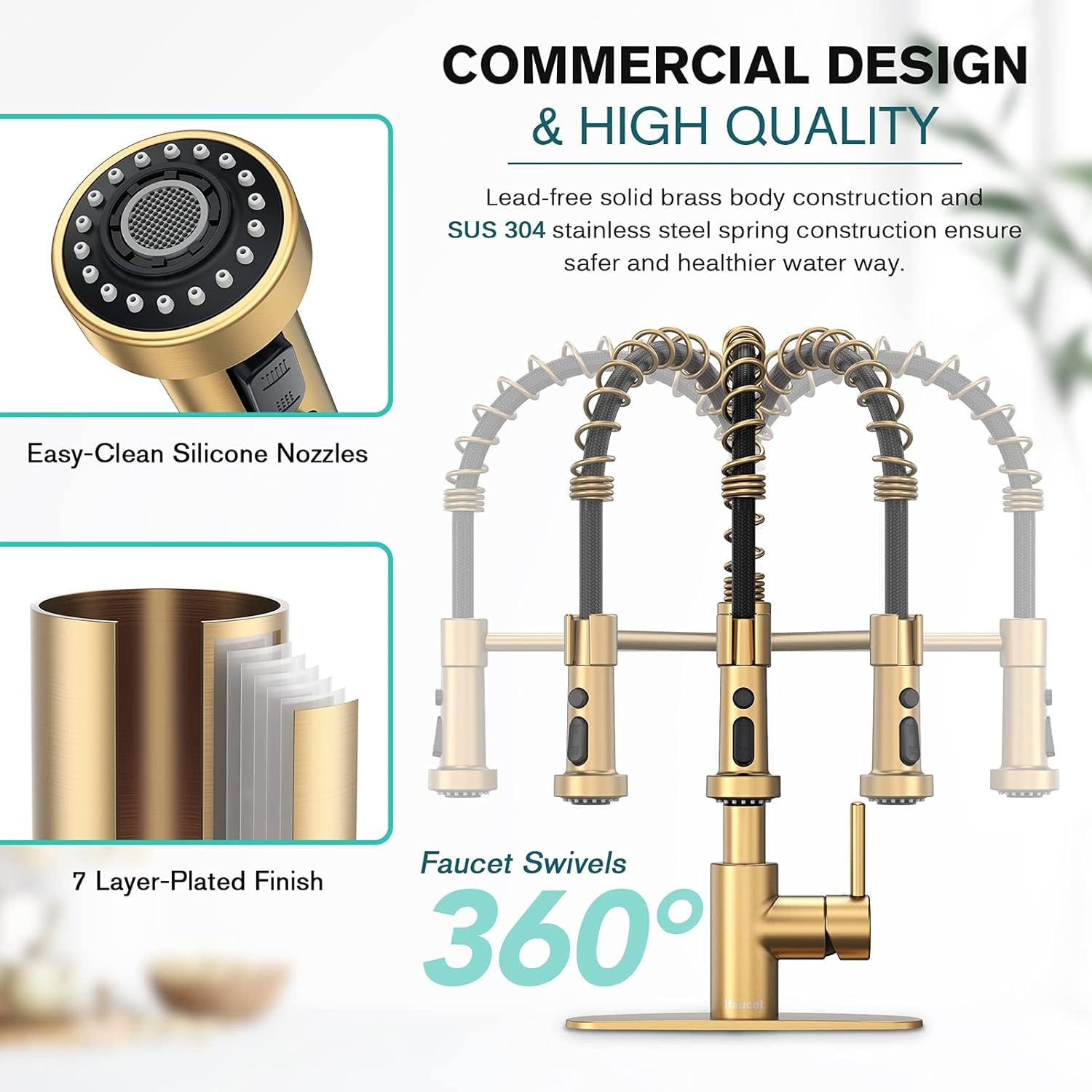 RoyalSavings gold kitchen faucet with pull-down sprayer, 19.75-inch spring, three modes, single handle, deck plate for kitchen sink