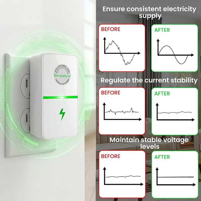 RoyalSavings plug-in power box with US plug, multi-outlet design for 90–250V electrical use, suitable for various electronic devices.