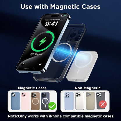 RoyalSavings 5000mAh magnetic power bank with MagSafe wireless fast charger for iPhone 12-17 Pro and Pro Max, compact portable battery pack.