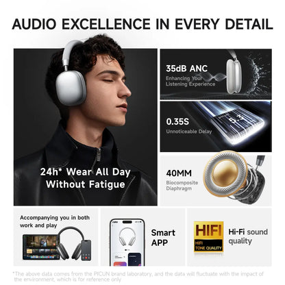 Picun F5 ANC wireless headphones with Bluetooth, over-ear design, black color, and cushioned ear cups for comfortable listening.