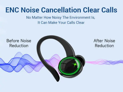 Wireless EDYELL C16 Bluetooth 5.3 waterproof earbuds with charging case, sleek black design, and in-ear fit.