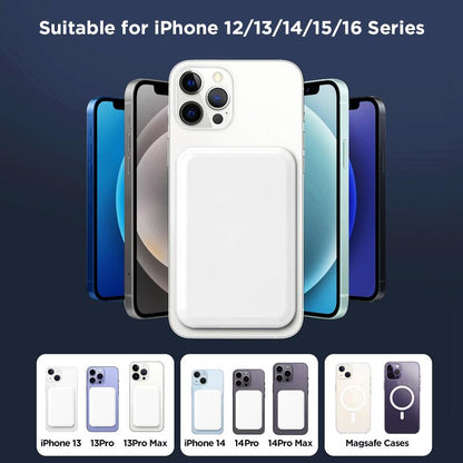 RoyalSavings 5000mAh magnetic power bank with MagSafe wireless fast charging for iPhone 12-17 Pro, compact portable battery pack