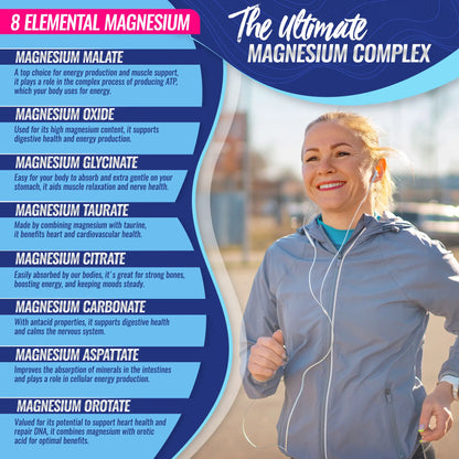 RoyalSavings Magnesium Complex supplement bottle featuring 8 essential magnesium forms in 1000mg capsules.