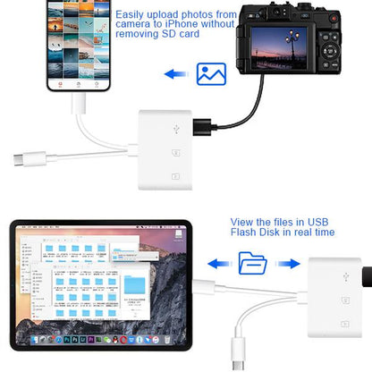 RoyalSavings 5-in-1 SD card reader with USB-C and Lightning connectors, supporting SD, MicroSD, and USB 3.0 for fast transfer.