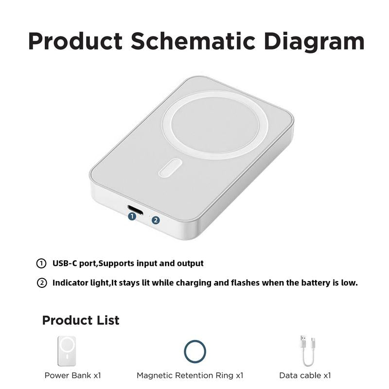 RoyalSavings 5000mAh magnetic power bank with MagSafe wireless fast charger for iPhone 12-17 Pro and Pro Max, compact portable battery pack.