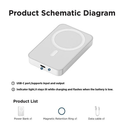RoyalSavings 5000mAh magnetic power bank with MagSafe wireless fast charger for iPhone 12-17 Pro and Pro Max, compact portable battery pack.