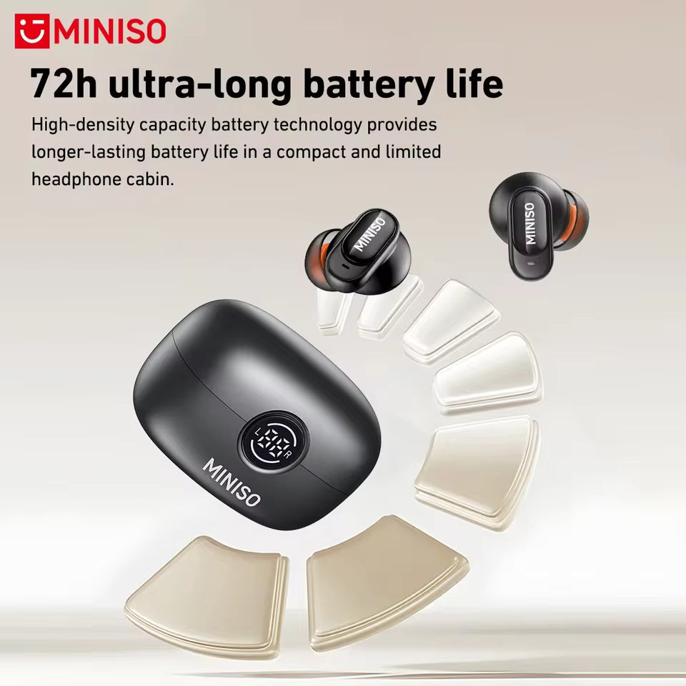 RoyalSavings MINISO MS105 wireless Bluetooth earbuds in-ear with built-in microphone, waterproof design, ideal for sports, office, and calls.