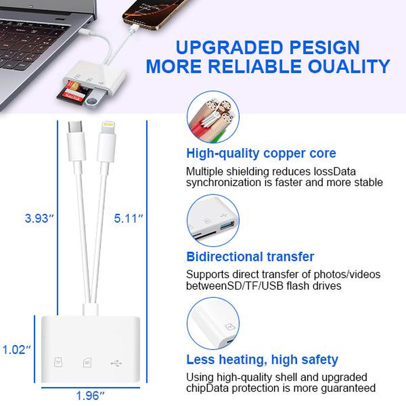 RoyalSavings 5-in-1 SD card reader for iPhone, iPad, Android with dual USB-C and Lightning ports, supporting SD, MicroSD, and USB 3.0.