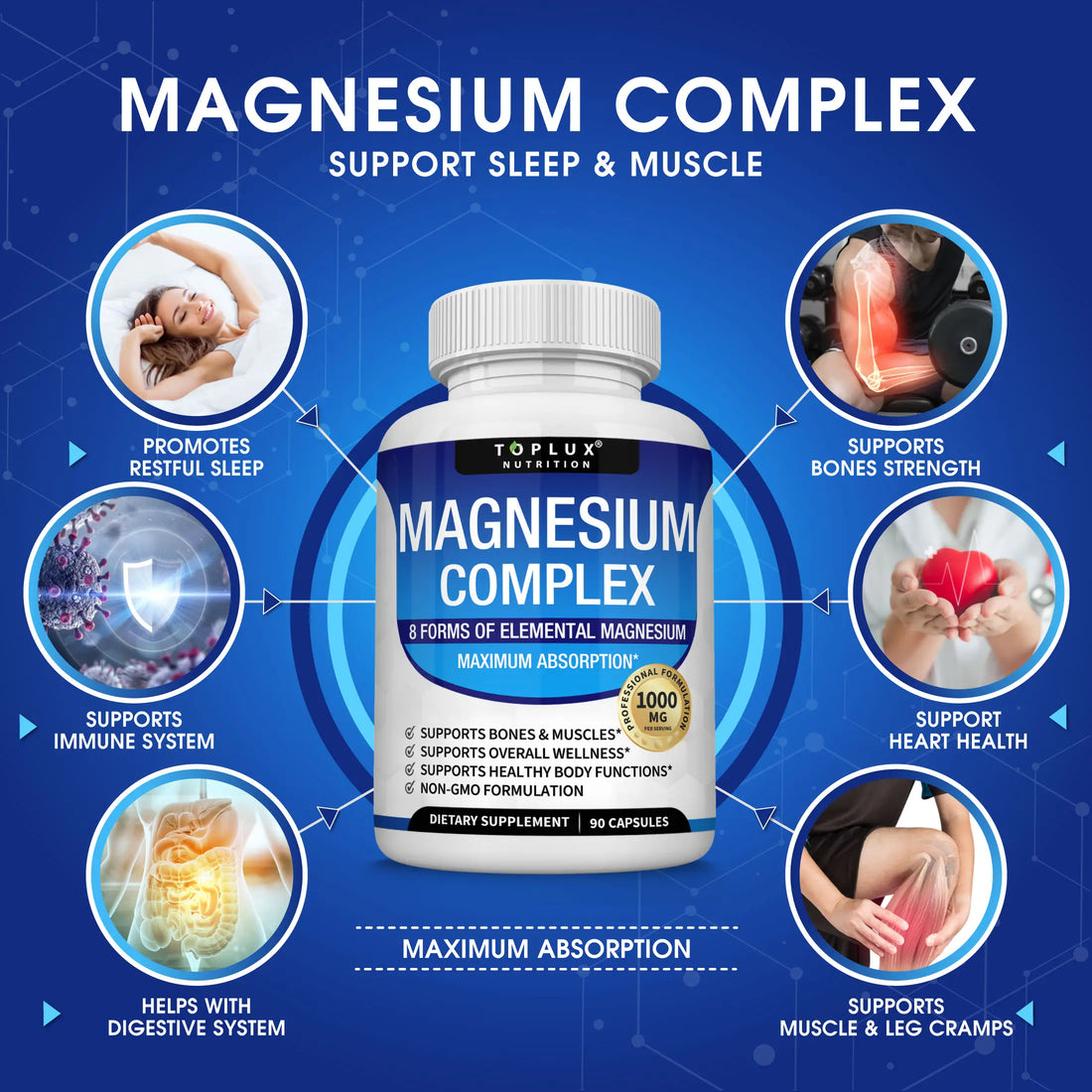 RoyalSavings Magnesium Complex Supplement 1000mg with 8 essential magnesium forms, showing capsules in a jar.